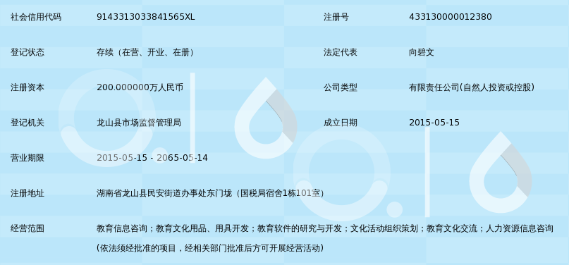湖南皓德教育科技有限责任公司 深耕湖南教育，赋能未来人才